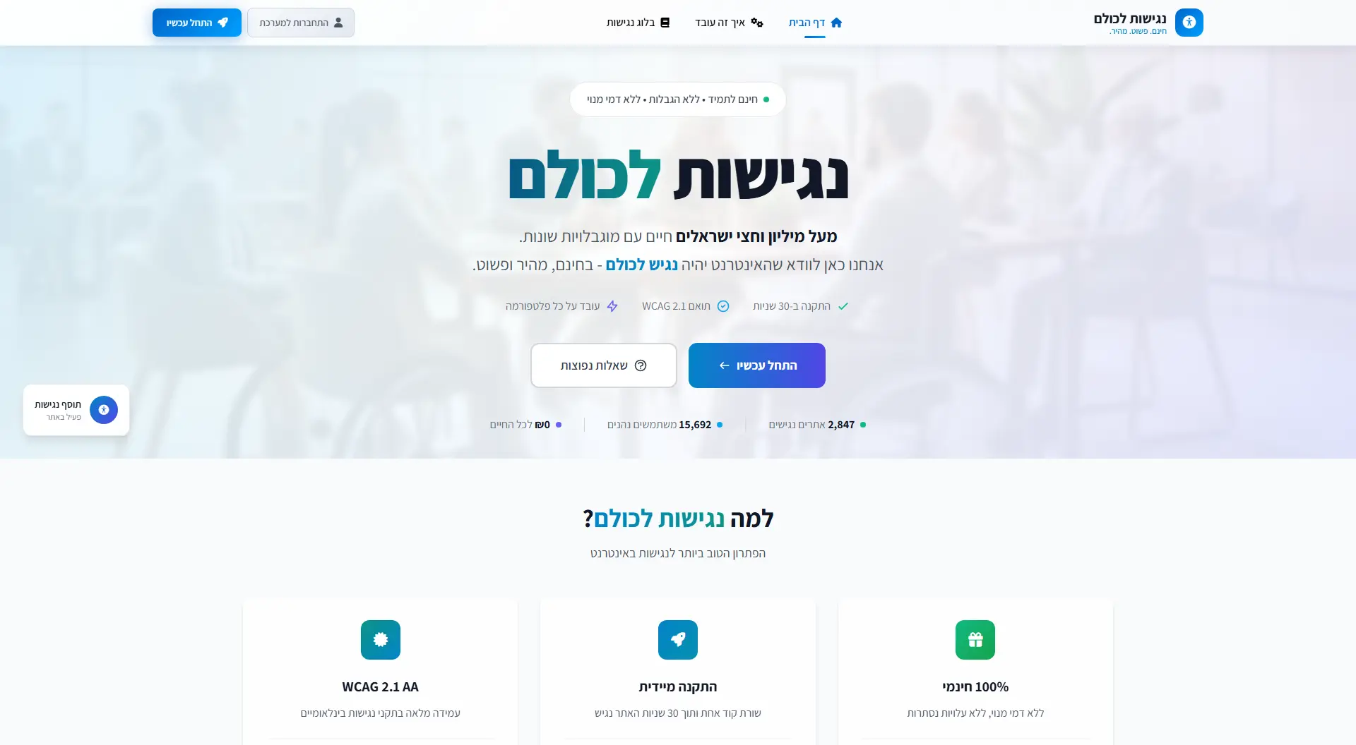 Accessibility Platform