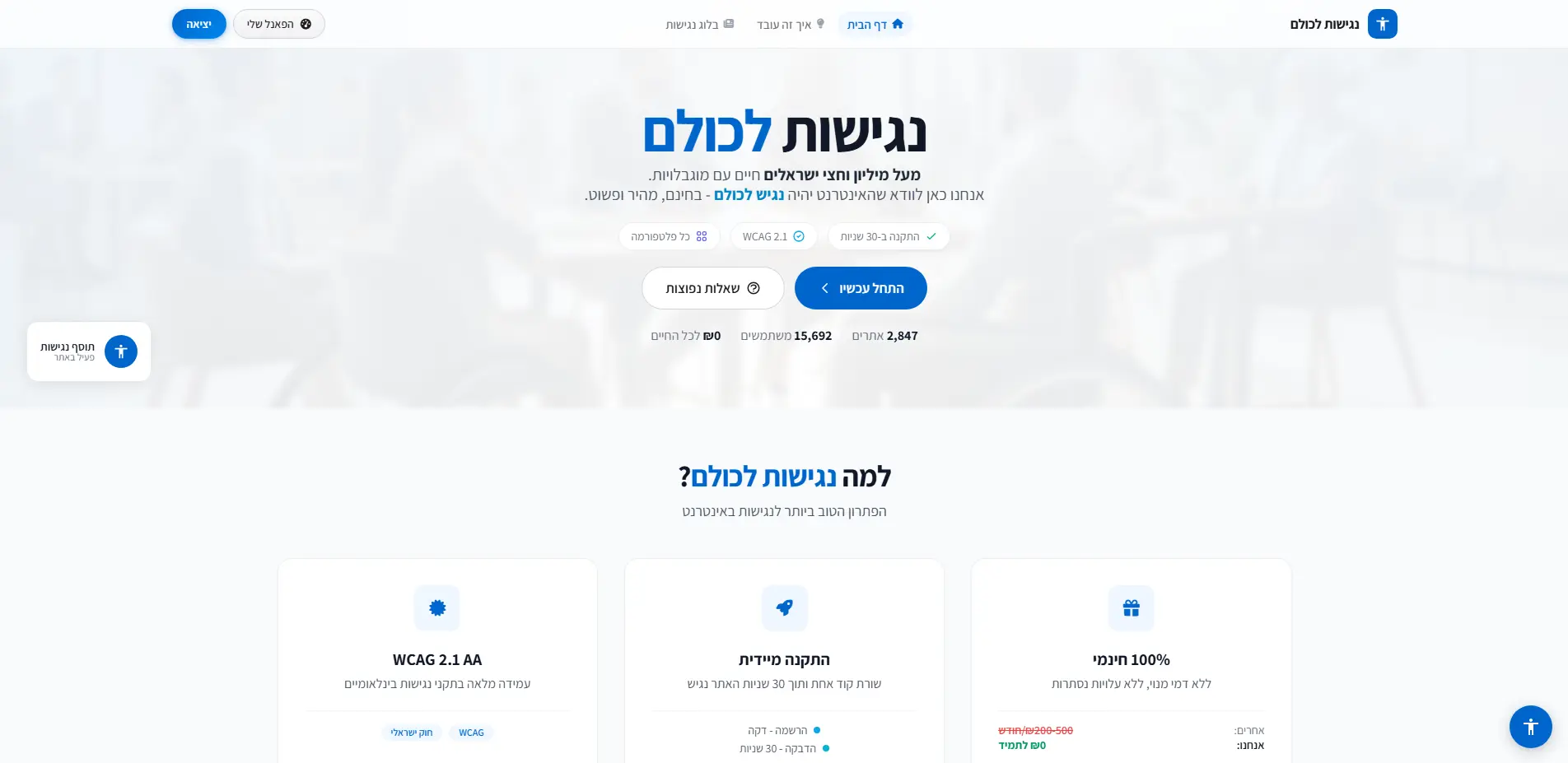 Accessibility Platform