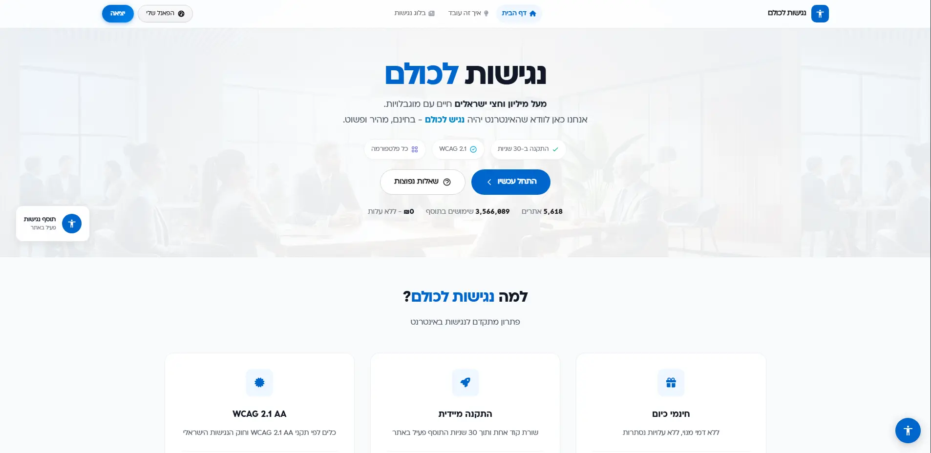 Accessibility Platform